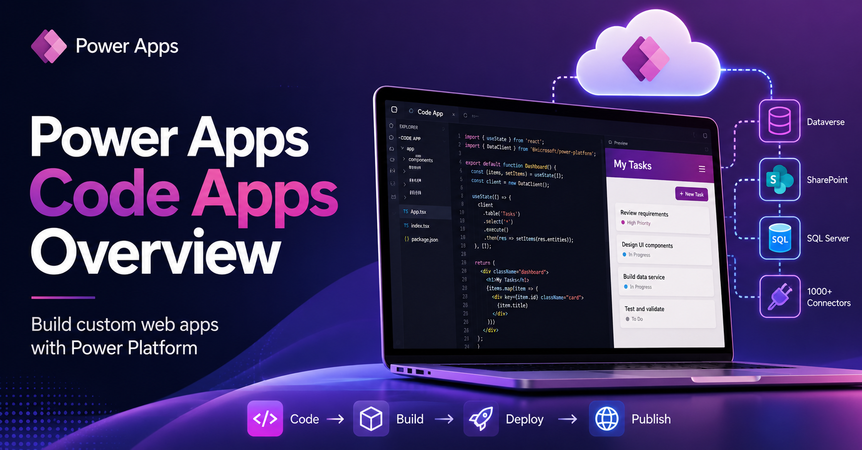 Power Apps code apps overview