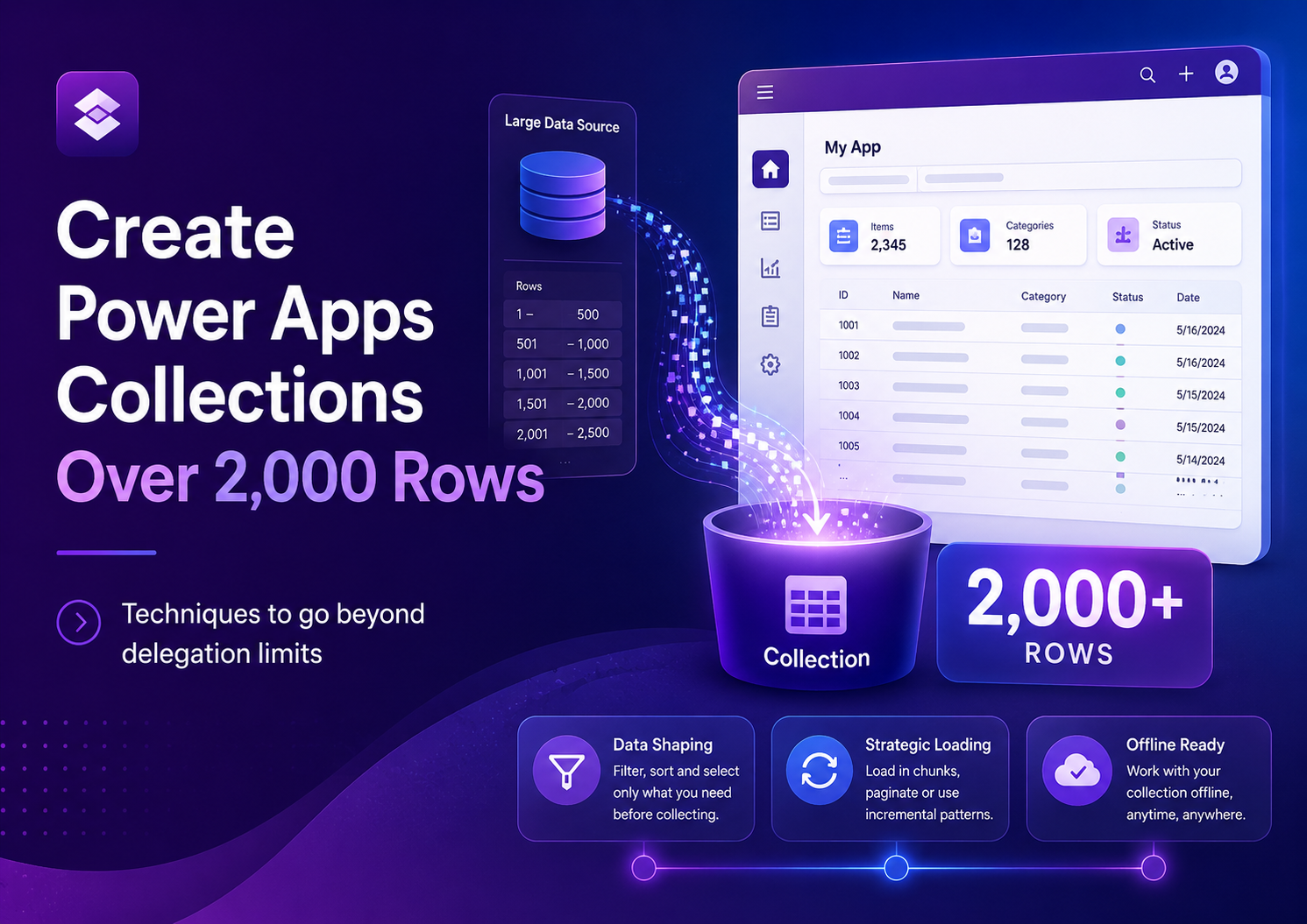 Create Power Apps Collections Over 2000 Rows With These 4 Tricks