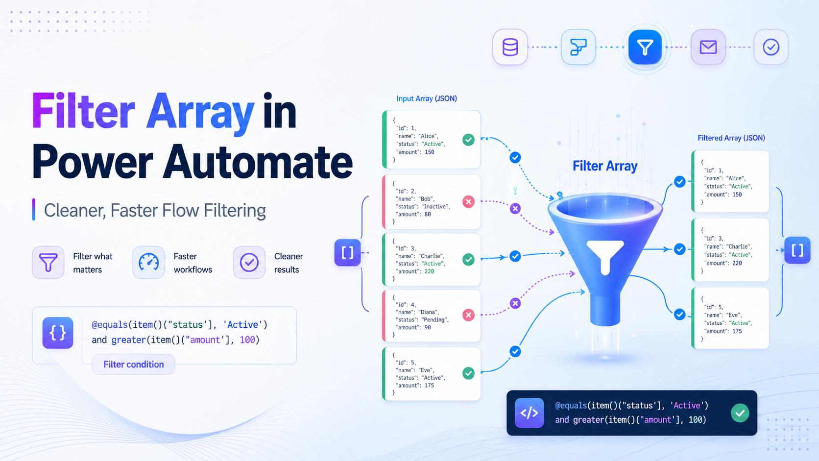 Mastering Filter Array in Power Automate: Faster and Cleaner Flow Filtering