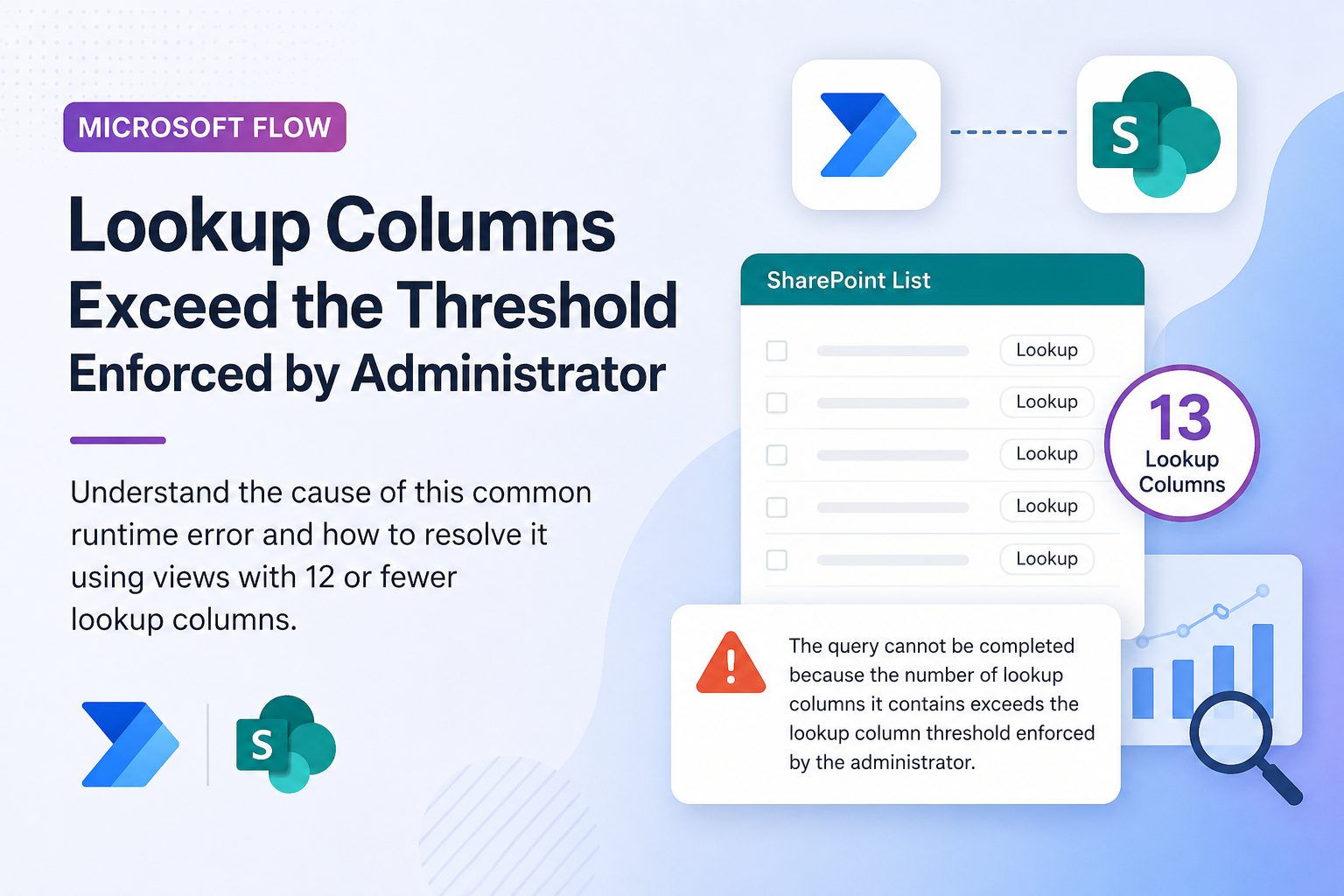 Lookup Column Exceeds Threshold Enforced By Administrator