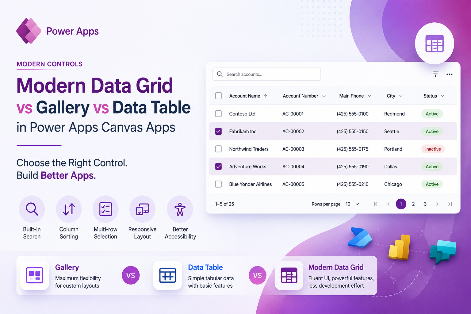 Modern Data Grid vs Gallery vs Data Table in Power Apps Canvas Apps: Which Should You Use?