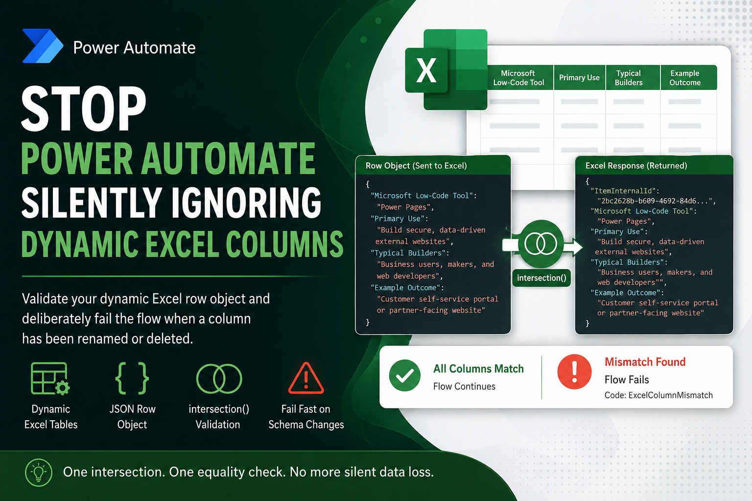Stop Power Automate Silently Ignoring Dynamic Excel Columns