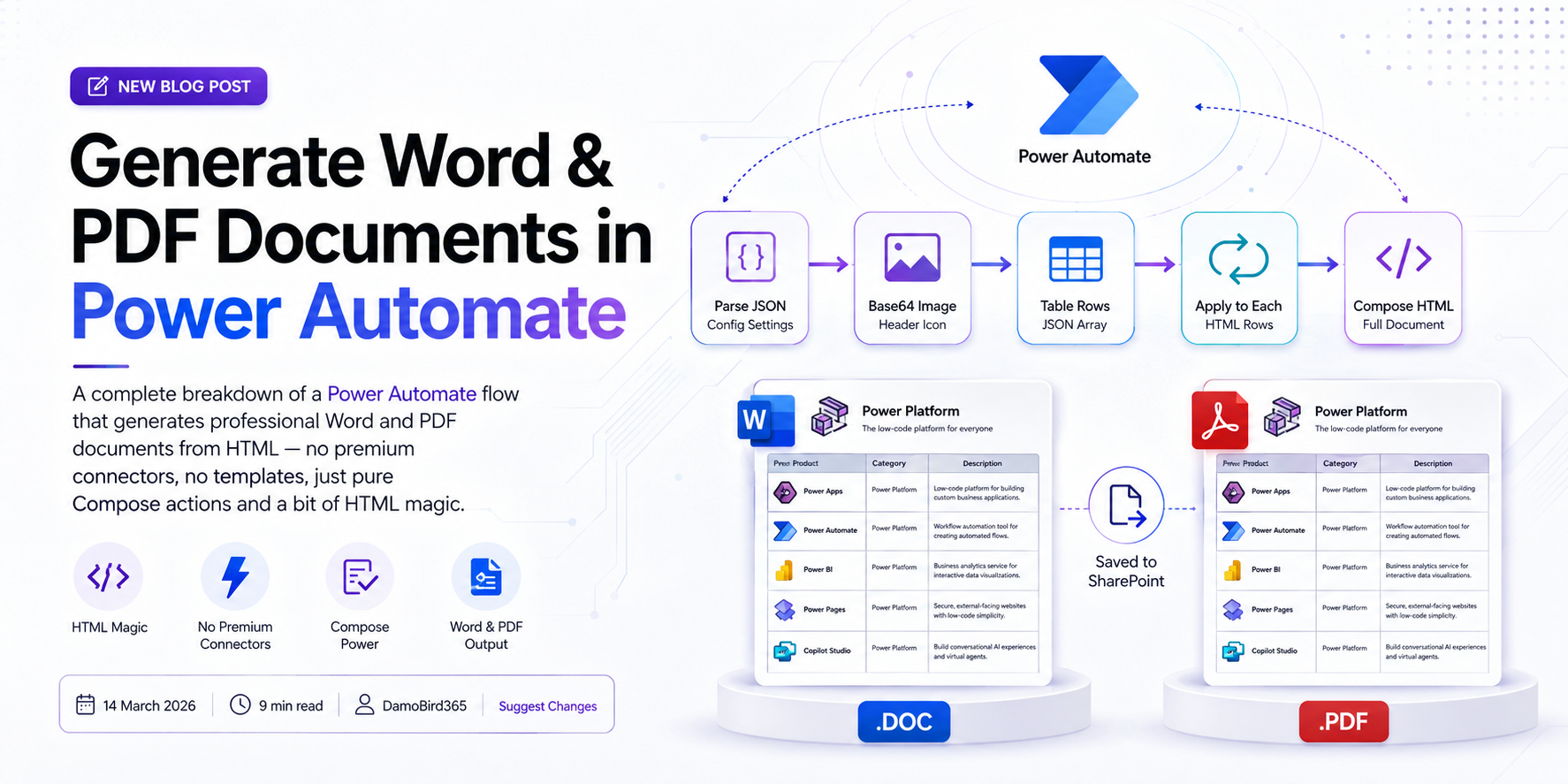 Generate Word & PDF Documents in Power Automate Using HTML
